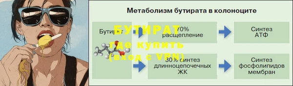 кокс Богданович